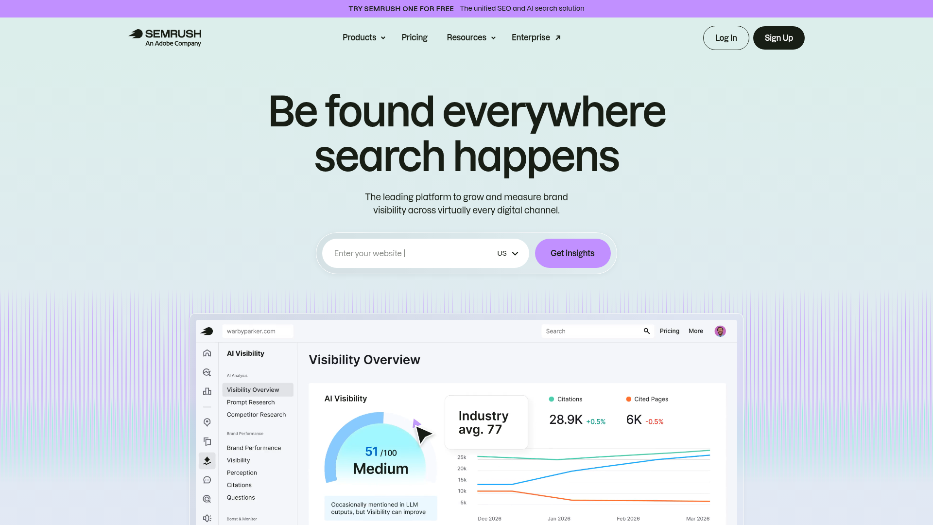 Semrush AI Toolkit